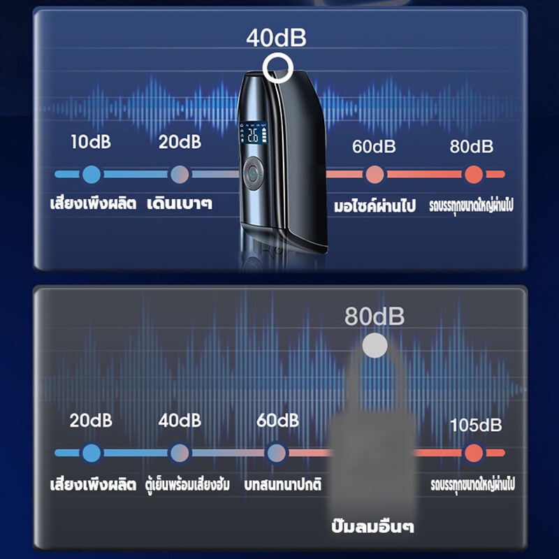 ที่เติมลมยางรถ-ปั้มลมขนาดเล็ก-ปั๊มลม-ปั้มลม12v-เติมลมรถยนต์-เติมลมไร้สาย-ปั้มลม12vติดรถ-เครื่องสูบลมรถ-เครื่องเติมลม