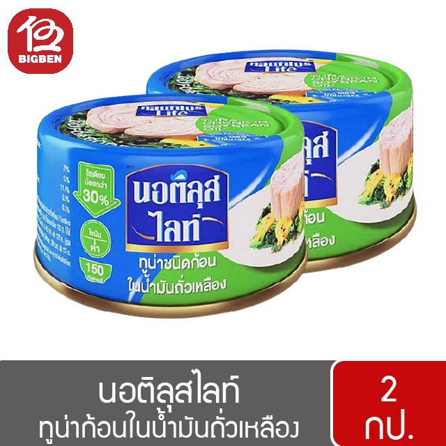 2-กระป๋อง-nautilus-นอติลุสไลท์-ทูน่า-ขนาด-165กรัม-น้ำหนักเนื้อ-125กรัม