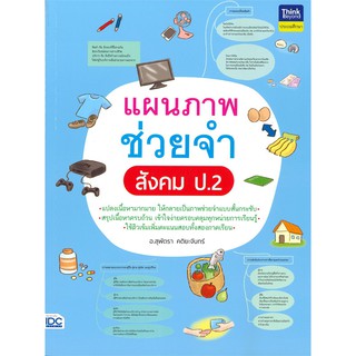 แผนภาพช่วยจำ สังคม ป.2