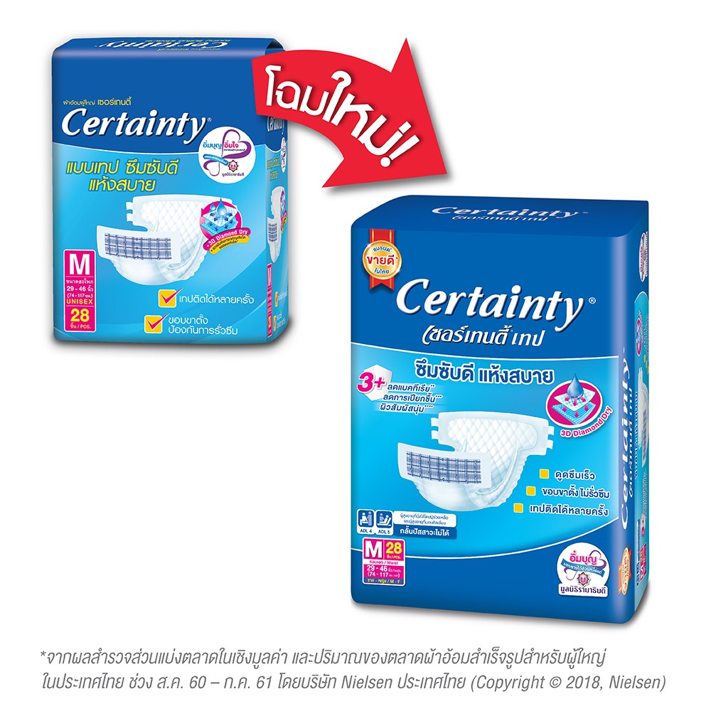 certainty-tape-ผ้าอ้อมผู้ใหญ่-เซอร์เทนตี้-แบบเทป-ขนาดจัมโบ้-ไซส์-m-28ชิ้น