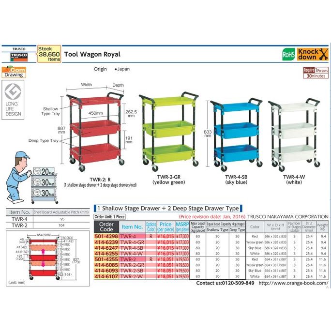 TRUSCO : TWR-4 (R) (501-4298) TOOL WAGON ROYAL (KNOCKDOWN) รถเข็น