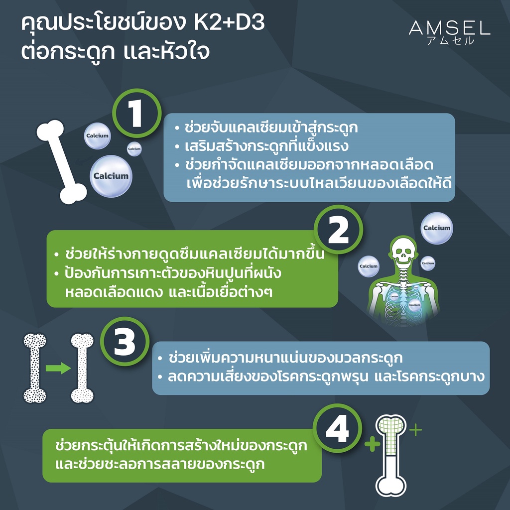 amsel-vitamin-k2-vitamin-d3-เพื่อสุขภาพหัวใจที่ดีและกระดูกเเข็งแรง