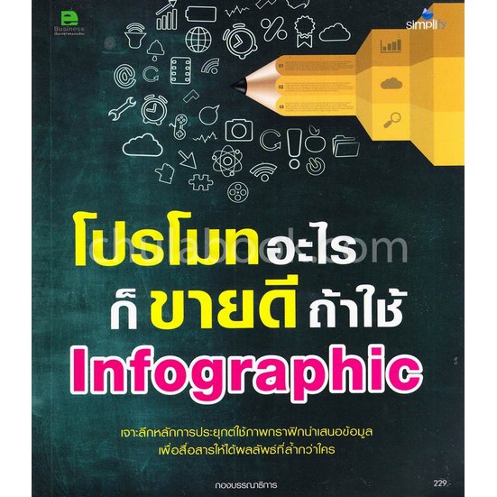 ศูนย์หนังสือจุฬาฯ-โปรโมทอะไรก็ขายดี-ถ้าใช้-infographic-9786162624797