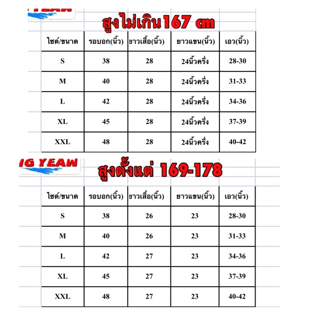 ชุด-อปพร-พร้อมอุปกรณ์ครบ