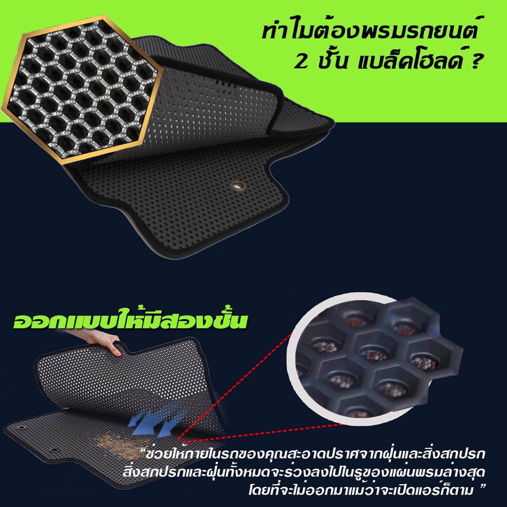 toyota-camry-2018-ปัจจุบัน-trunk-พรมรถยนต์เข้ารูป2ชั้นแบบรูรังผึ้ง-blackhole-carmat