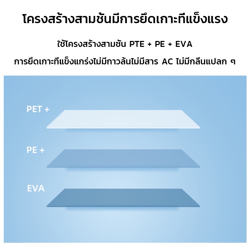 พร้อมส่ง-พลาสติกเคลือบบัตร-a3-a4-a5-100แผ่น-ใช้กับเครื่องเคลือบ-แผ่นเคลือบa3