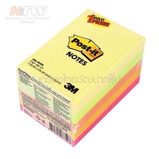 3M Post-It กระดาษโน๊ต คละสี ขนาด 2x3 นิ้ว รุ่น 656-4 VAD หลายครั้ง ไม่ทิ้งคราบกาวและไม่ทำให้เอกสารเสียหาย ดีเยี่ยม