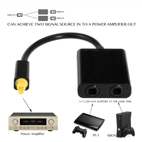 2-ways-digital-optical-spdif-audio-cable-splitter-connector-toslink-1-ชาย-2-หญิง-1x2-1-ถึง-2-splitter-adapter