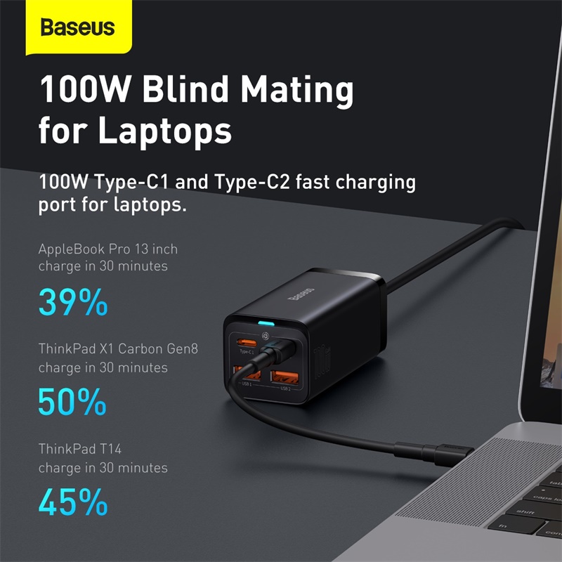 baseus-100w-ที่ชาร์จเร็ว-gan3-pro-2usb-2usb-c-20v-5a-type-c-หัวชาร์จเร็ว-หัวชาร์จ