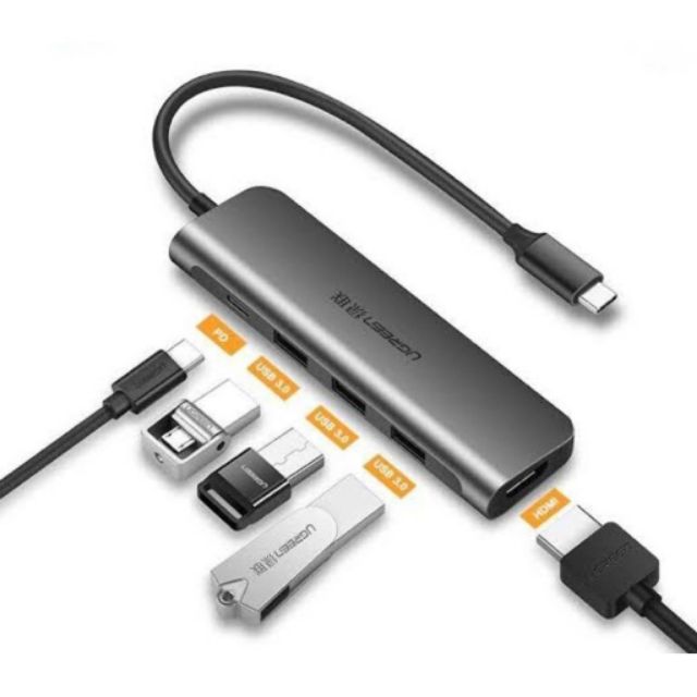 ugreen-type-c-hdmi-convetter-รับประกัน2ปี