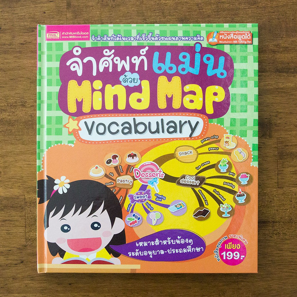 หนังสือจำศัพท์แม่นด้วย-mind-map-vocabulary