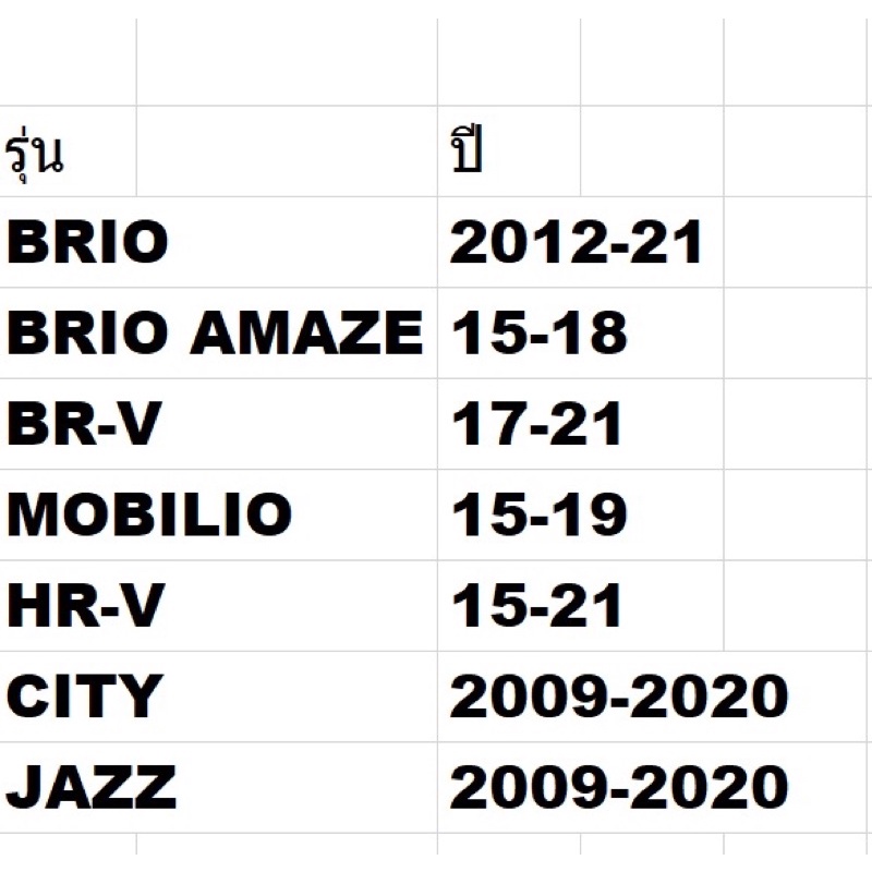 เบ้าโช๊คอัพหน้า-lh-rh-jazz-09-2020-ใส่ได้หลายรุ่น-ดูรายละเอียดได้เลยจร้า-แท้