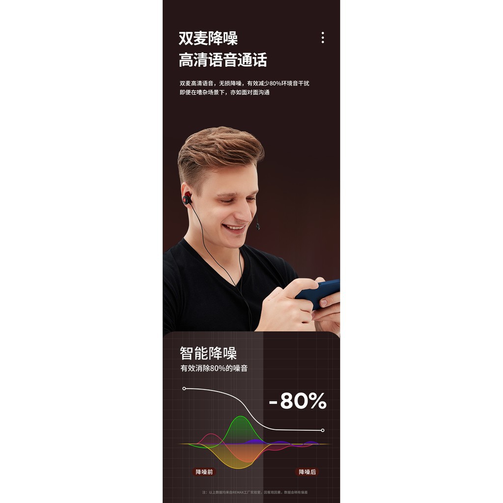 Remax RM-755 ชุดหูฟังเกมฟ้าผ่า Type-C หูฟังคุณภาพดีหูฟังสำหรับเล่นเกม ...