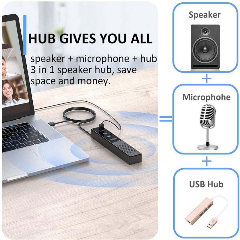 3-in-1-ลําโพงคอมพิวเตอร์พร้อมไมโครโฟนและ-hubs-usb-สําหรับคอมพิวเตอร์วิดีโอ