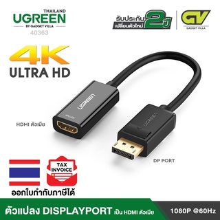 ภาพหน้าปกสินค้าUGREEN รุ่น 40363 4K 2K Adapter แปลงสัญญาณ จาก DisplayPort DP Male to HDMI Female Cable Adapter ความยาว 25 ซม ที่เกี่ยวข้อง