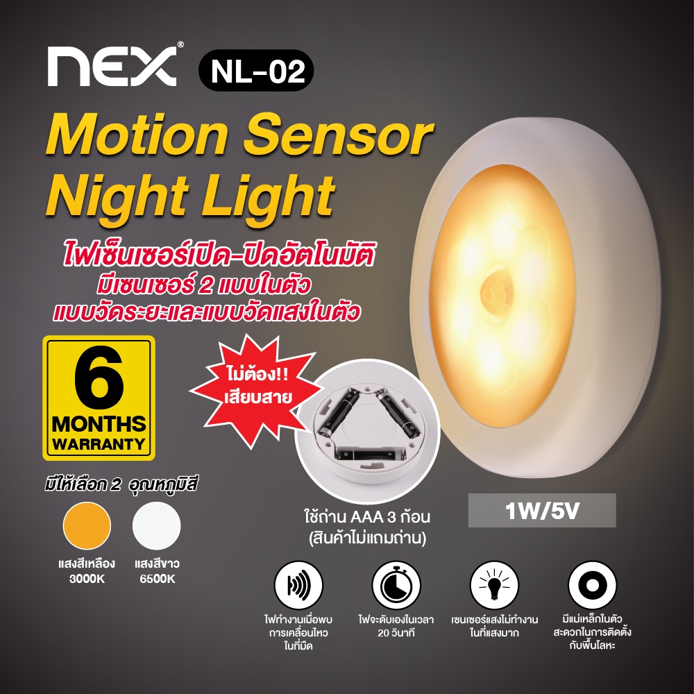 ภาพหน้าปกสินค้า(NL-02) LED Motion Sensor Night Light ไฟทางเดิน โคมไฟไร้สายแบบใส่ถ่าน ไฟเซ็นเซอร์ เปิด-ปิดอัตโนมัติ รับประกัน 6 เด