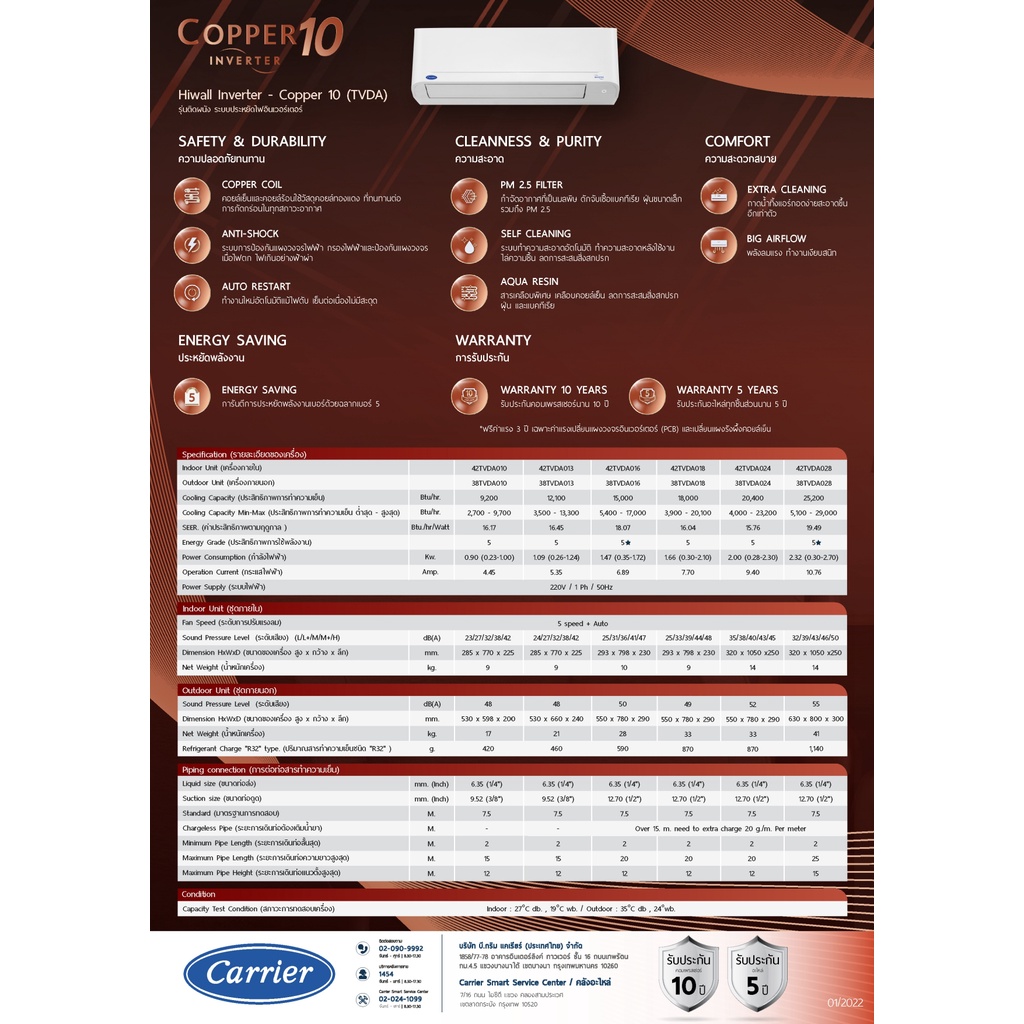 carrier-แอร์ติดผนังระบบอินเวอร์เตอร์รุ่น-copper-10-r32