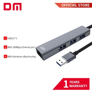 ฮับความเร็วสูง 3 พอร์ต USB2.0 พร้อมพอร์ตอีเธอร์เน็ต 100mbps CHB011 รองรับ 1TB HDD