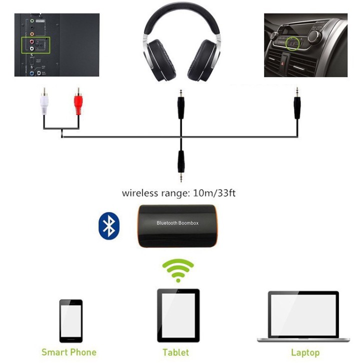 ภาพสินค้าMusic Boombox 4.1ส่งฟีร จากร้าน zhengyanxiang บน Shopee ภาพที่ 2