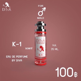 กลิ่น ซีเควัน CK-1 ‼️ติดทน 8-12 ชม. ‼️ขนาด 35ML.   ✅สินค้ามีปัญหาเคลมได้