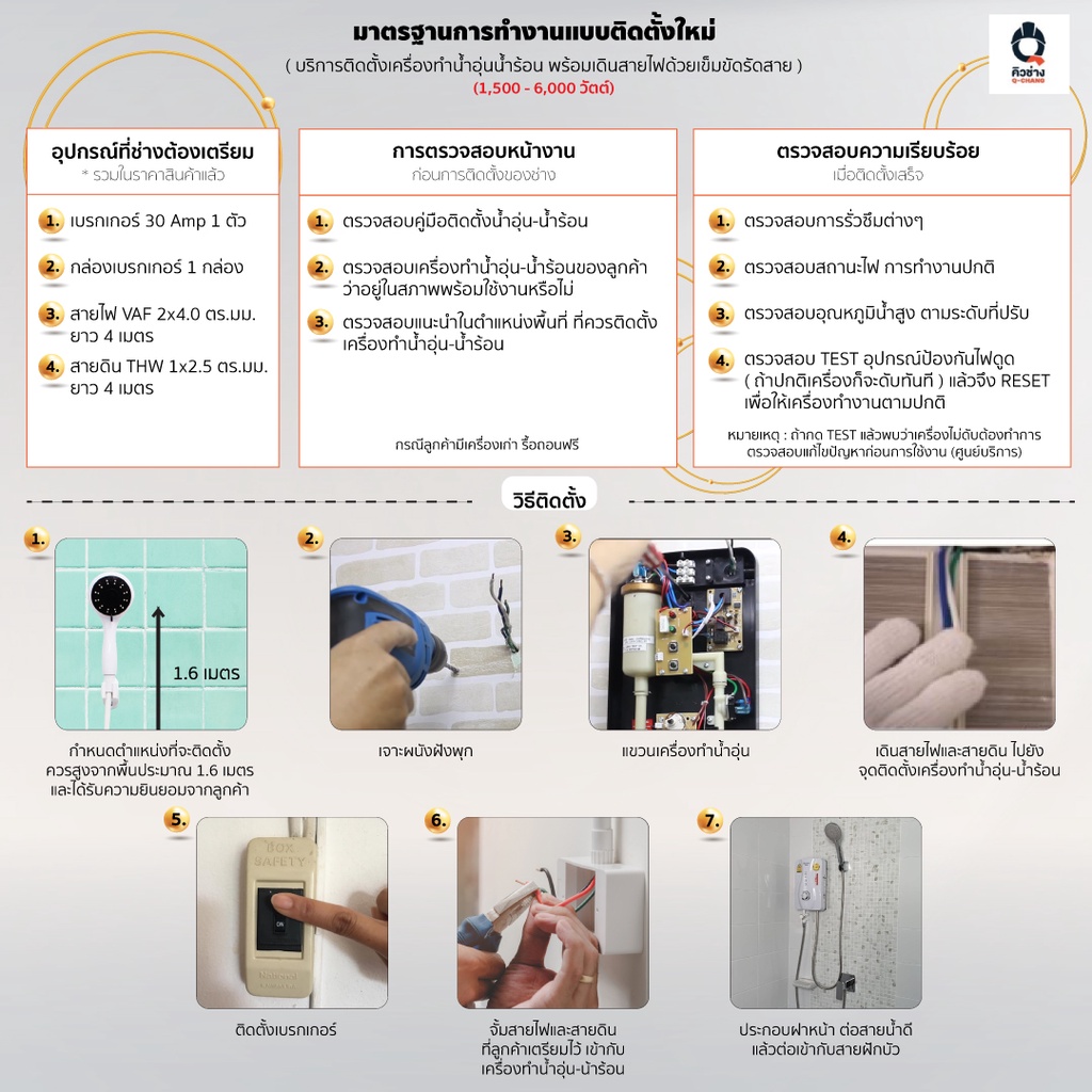 รูปภาพเพิ่มเติมของ Clarte' เครื่องทำน้ำอุ่น3,500วัตต์พร้อมชุดสไลด์บาร์รุ่น WHM3522( รับประกันฮิตเตอร์5ปี)