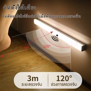 ภาพขนาดย่อของภาพหน้าปกสินค้าไฟเซ็นเซอร์ โคมไฟ LED ไร้สาย เซนเซอร์ตรวจจับเคลื่อนไหวมนุษย์ มีแม่เหล็ก ชาร์จเพียงครั้งเดียวใช้ได้ 90 วัน ติดตั้งง่าย ใช้งานสะดวก จากร้าน gzyfy.th บน Shopee