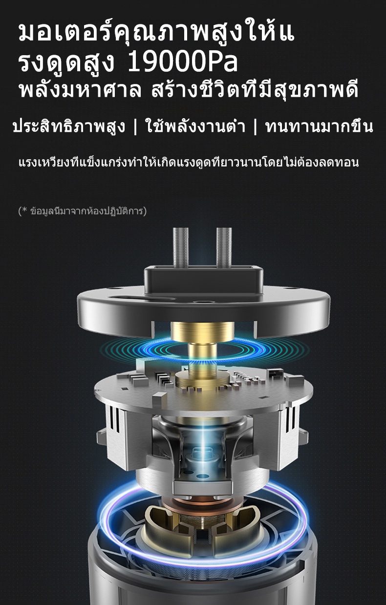 รายละเอียดเพิ่มเติมเกี่ยวกับ KONIG เครื่องดูดในบ้าน เครื่องดูดฝุ่นแบบกดก้านขั้นสูง การกรองสี่ข กินไฟน้อยเพียง 48W สามารถใช้แหล่งจ่ายไฟรถยนต์ 12V