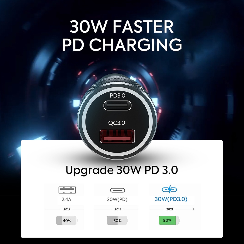 อุปกรณ์ชาร์จ-usb-c-45w-45w-tollefe-โลหะ-ชาร์จเร็วมาก-pd-3-0-qc-3-0-สําหรับ-iphone-13-samsung-js-pd05