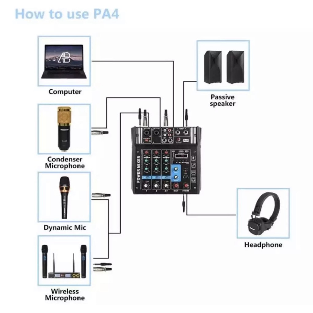 power-mixer-รุ่น-pa-4-มิกเซอร์-mini-4-ch-ขยายเสียง200วัตต์-bluetooth-usb