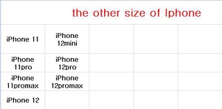 ภาพขนาดย่อของภาพหน้าปกสินค้าสติกเกอร์ป้องกันเลนส์กล้อง และประดับตกแต่ง สำหรับโทรศัพท์ iphone จากร้าน yizhongtrade.th บน Shopee
