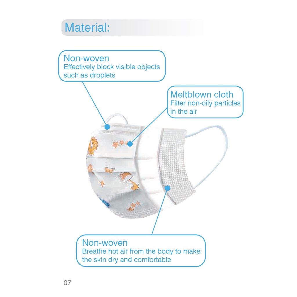 zion-mask-kids-หน้ากากอนามัยเด็ก-รุ่น-disposable-mask-2-กล่อง-100-ชิ้น