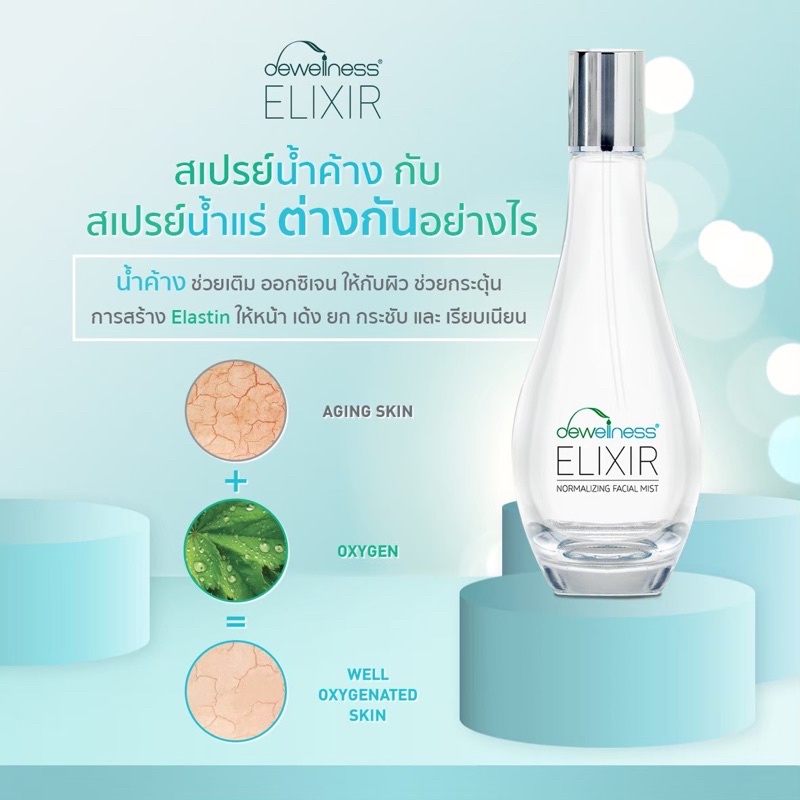 พร้อมส่ง-สเปรย์น้ำค้าง-normalizing-facial-mist-by-dewellness