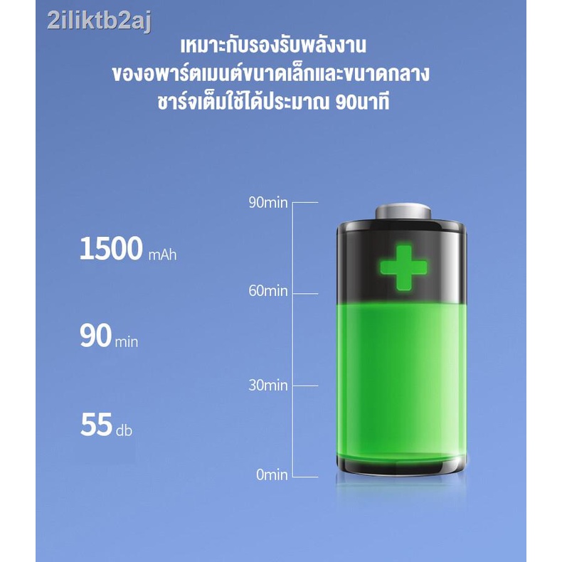 เครื่องดูดฝุ่น-หุ่นยนต์กวาด-หุ่นยนต์-หุ่นยนต์กวาดพื้น-หุ่นยนต์ทำความสะอาด-เครื่องดูดฝุ่น-3-in-1-เครื่องกวาดพื้น-เช็ด-ถู