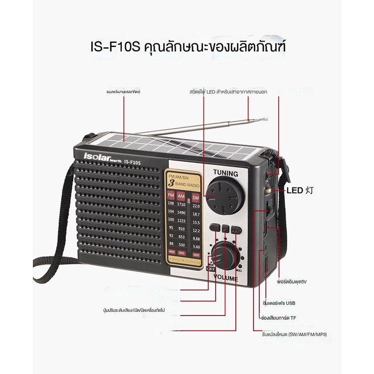 วิทยุฟังเพลง-วิทยุ-am-fm-sw-เสียบ-hd-card-ใช้พลังงานแสงอาทิตย์-ราคา399บาท-สินค้าพร้อมส่ง