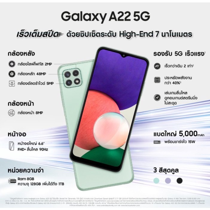ภาพหน้าปกสินค้าSamsung Galaxy A22 5G (8/128GB) รับประกันศูนย์ไทย 1 ปี จากร้าน findout_shop บน Shopee