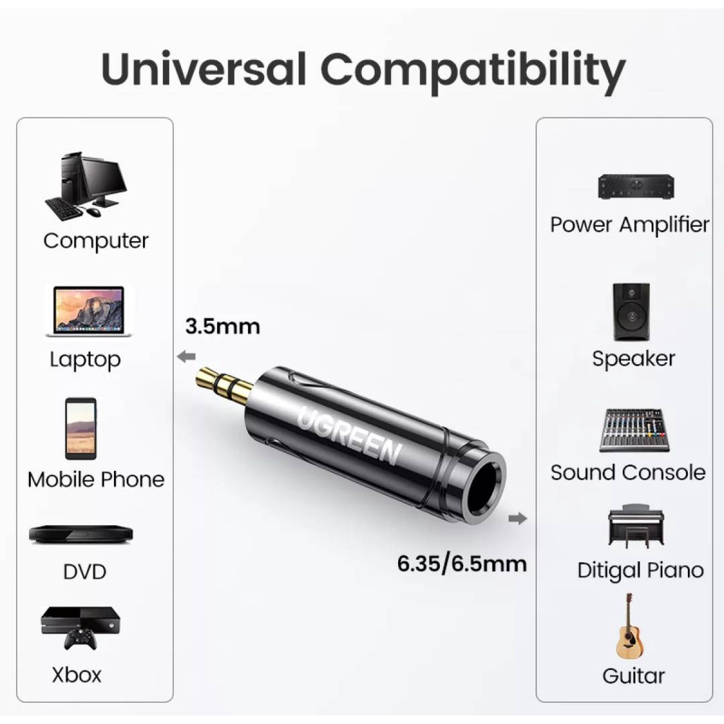 ภาพหน้าปกสินค้าUGREEN รุ่น 80730 อะแด็ปเตอร์แจ็ค Aux 3.5mm to 6.35mm/6.5mm วัสดุชุบทอง เชื่อมต่อสายแจ๊คโมโนเครื่องเล่นเสียง HIFI จากร้าน changphone บน Shopee