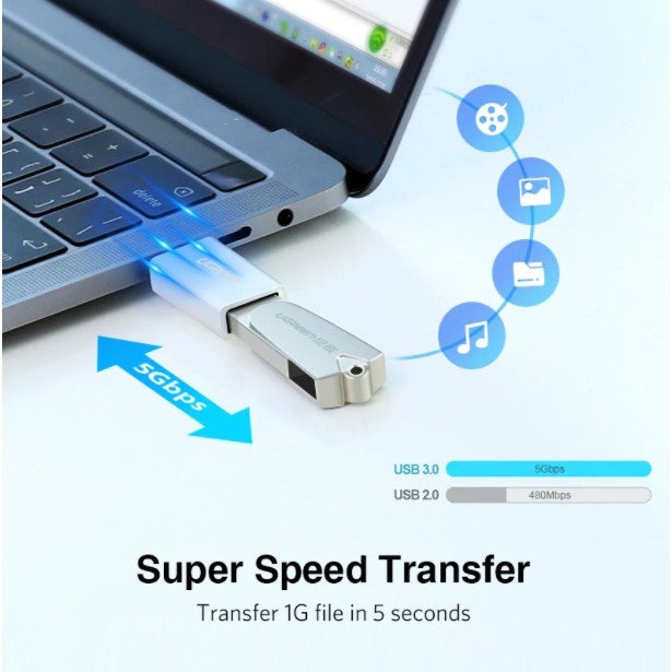 ugreen-usb-c-to-a-adapter-ดำ-ใช้แปลง-usb-c-ให้ต่อกับ-yubikey-รุ่น-type-a-เช่น-5-nfc-security-key-5-nano