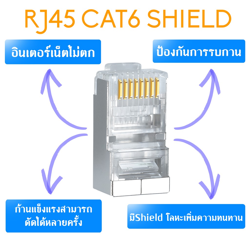 หัวแลน-rj-45-cat6-shield-rj45-ตัวผู้-แบบมีฉนวน-shield-หัวlan-cat6-modular-plug-jack-cat6-100-ชิ้น-utp-ftp