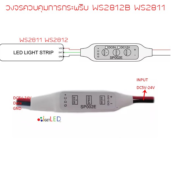 โปรแกรมกระพริบไฟอัตโนมัติ-ชุดควบคุมไฟกระพริบ-รีโมทคอลโทรล-หรี่ไฟได้-led-strip-rgb-sp002e-ws2811-ws2812-ws2812b