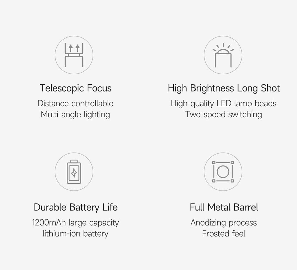 มุมมองเพิ่มเติมเกี่ยวกับ Nextool ไฟฉายฉุกเฉิน Led ซูมได้ 2 โหมด ระยะฉุกเฉิน 120 เมตร โฟกัสไกลได้ ชาร์จไฟได้ สําหรับตั้งแคมป์ กลางแจ้ง