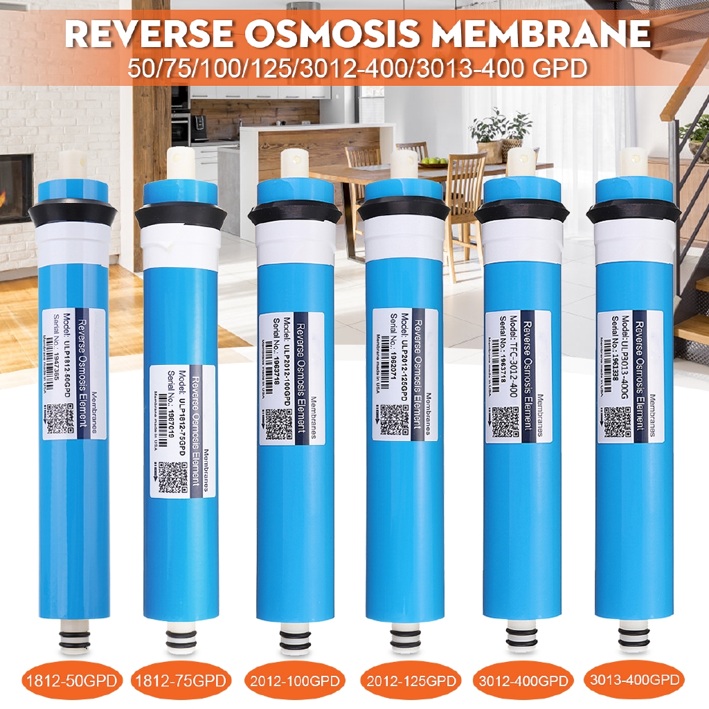 blue-reverse-osmosis-ro-เมมเบรนกรองน้ํา-50-75-100-125-400gpd-เครื่องกรองน้ําดื่ม-ระบบน้ํา-ro