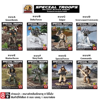 4D MODEL โมเดลหุ่นทหารมินิ หุ่นจำลอง สินค้าแท้ ลิขสิทธิ์ถูกต้อง💯  Miniature assembly special Troops Army Figures MMXJ-98