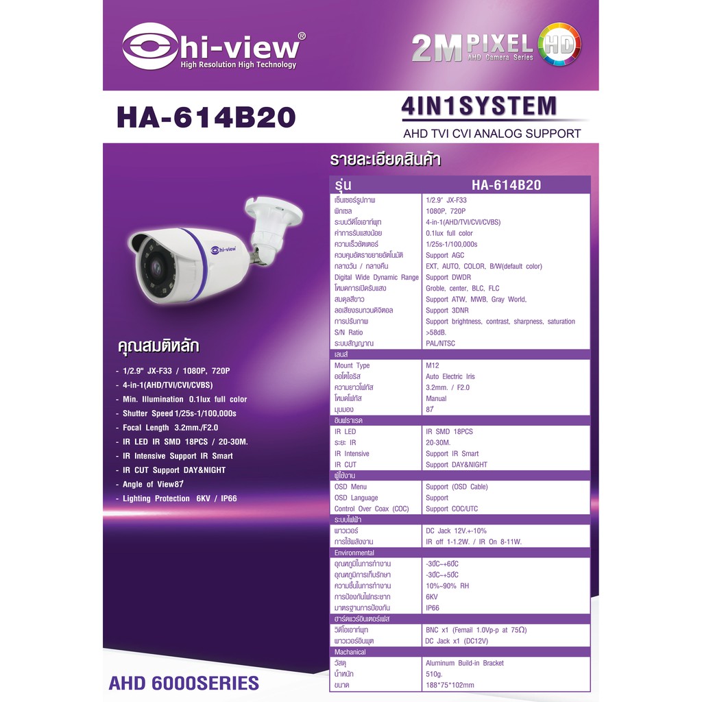 hi-view-ชุดกล้องวงจรปิด-ha-85504-ha-614b20-จำนวน-4-ตัว-ชุดอุปกรณ์ครบเซ็ท-พร้อมสำหรับติดตั้ง