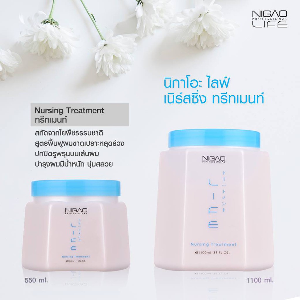 nigao-ขาว-ดีท็อคซ์มาร์ค-1100ml