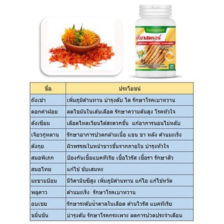 ภาพขนาดย่อของภาพหน้าปกสินค้าซีมาสเตอร์ สมุนไพร รักษาปวดขา ปวดเข่า ปวดหลัง แก้นอนไม่หลับ ลดไขมันในเส้นเลือด ป้องกันโรคหัวใจ ความดัน จากร้าน ragina_store บน Shopee ภาพที่ 5