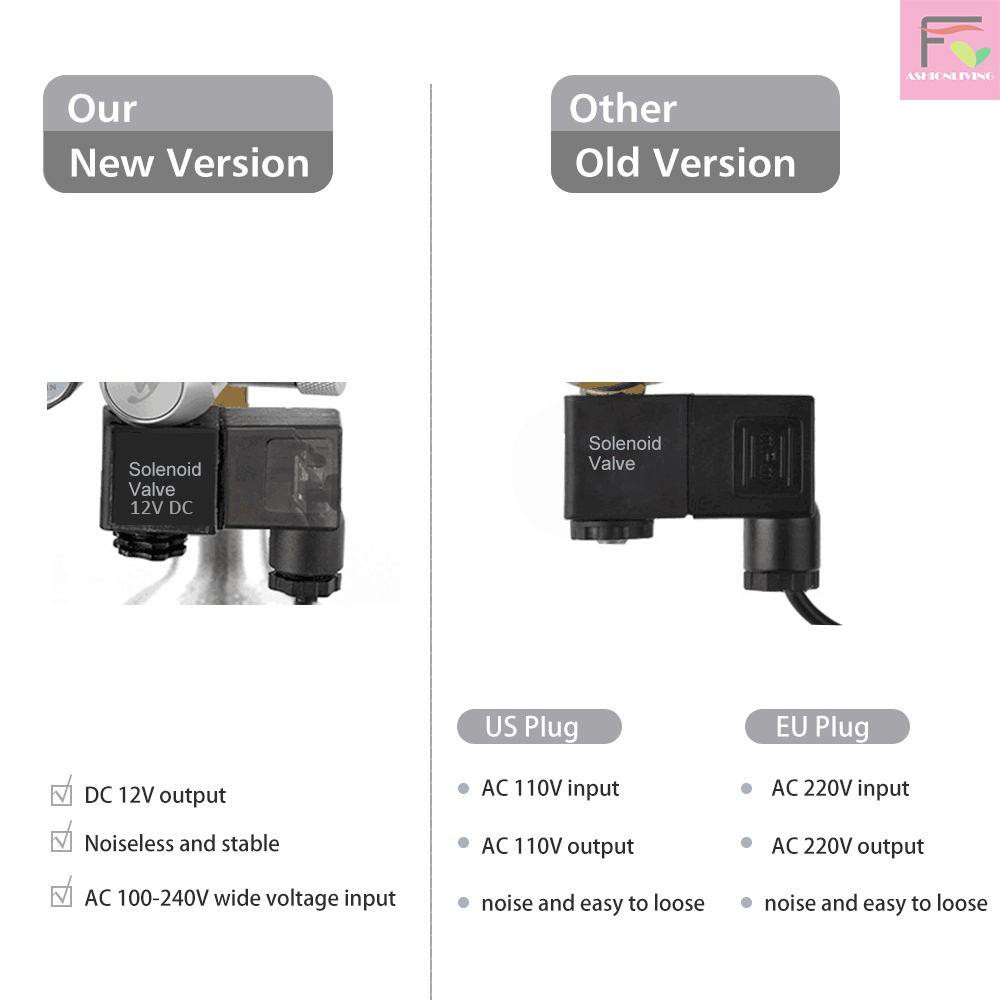 f-amp-l-วาล์วโซลินอยด์เอาท์พุท-dc-12v-ระบบ-co2-อุณหภูมิต่ํา-สําหรับตู้ปลา