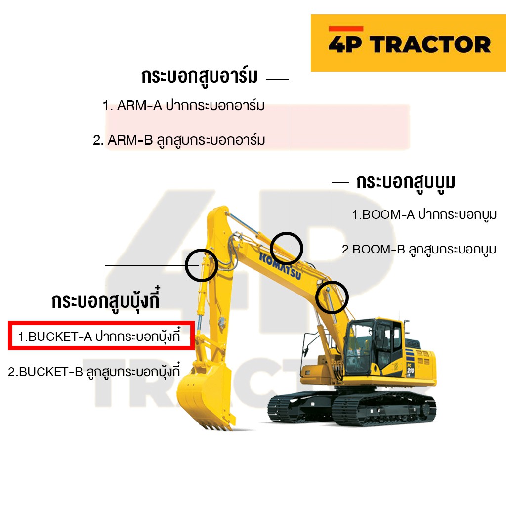 ชุดซ่อม-ชุดซีล-bucket-a-oring-seal-kit-รถแบคโฮ-hyundai