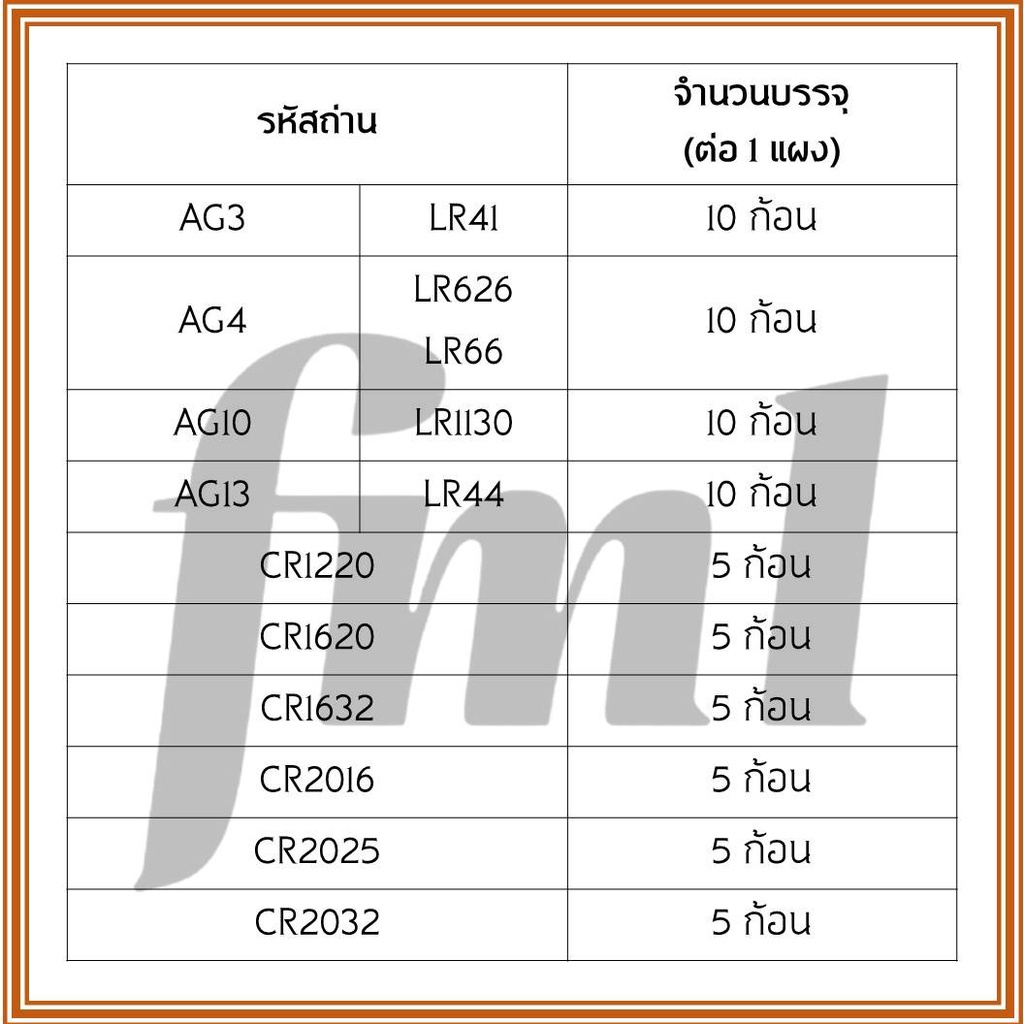 ภาพหน้าปกสินค้าถ่านกระดุม AG3 AG4 AG10 AG13 CR1220 CR1620 CR1632 CR2016 CR2025 CR2032 CR927 CR2430 CR2450 CR1616 จากร้าน fml_bkk บน Shopee