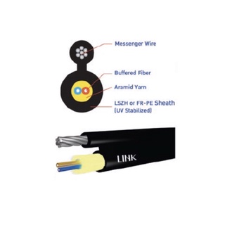 L INK UFH9501R FTTH ROUND, 1C STRANDED DROP CABLE, LSZH, INDOOR-OUTDOOR