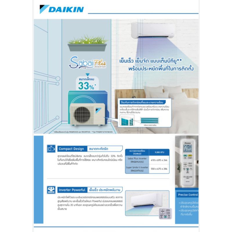 แอร์ใหม่-daikin-sabai-plus-inverter-2021